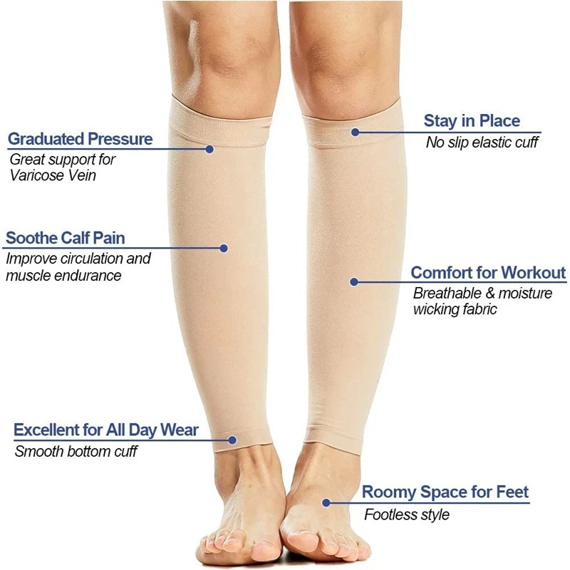 Компрессионные гольфы без стоп – обзор и цена Compression Sock Medical